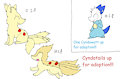 set of hybrids: Cyndowatt and Cyndatails by Shinxtailes