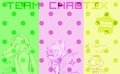 Team Chaotix Wallpaper by Shadpio
