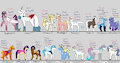 Pony Character Height Chart by StormyChang