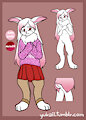Ferbs, the paranoid bunny! by ClaudiaDoe