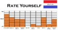 rate yourself by rozalin
